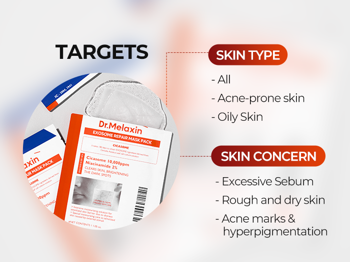 DR.MELAXIN EXOSOME REPAIR MASK PACK Regenerujące maseczki w płachcie z egzosomami dla skóry trądzikowej 5 x 30 g #4