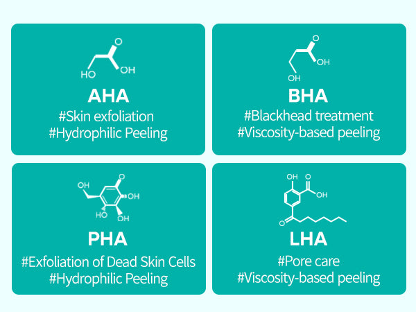 DR.MELAXIN BIO-SPICULE BP EXFOLIATING PAD Tampons exfoliants aux acides AHA, BHA, PHA, LHA 165 ml (70 pièces) #4