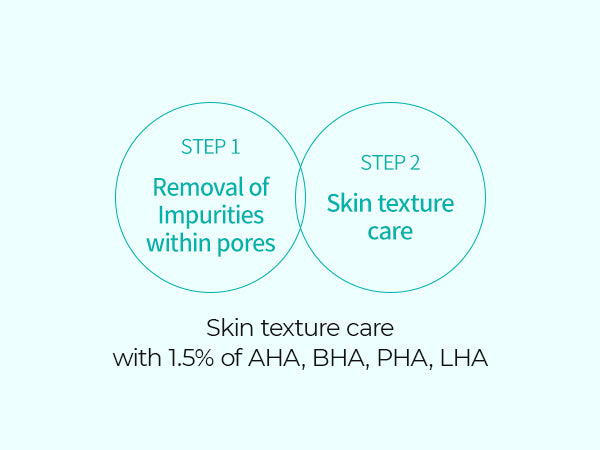 DR.MELAXIN BIO-SPICULE BP EXFOLIATING PAD Tampons exfoliants aux acides AHA, BHA, PHA, LHA 165 ml (70 pièces) #5