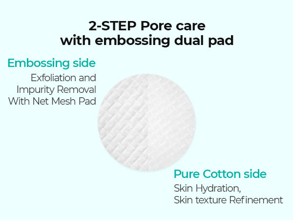 DR.MELAXIN BIO-SPICULE BP EXFOLIATING PAD Tampons exfoliants aux acides AHA, BHA, PHA, LHA 165 ml (70 pièces) #6