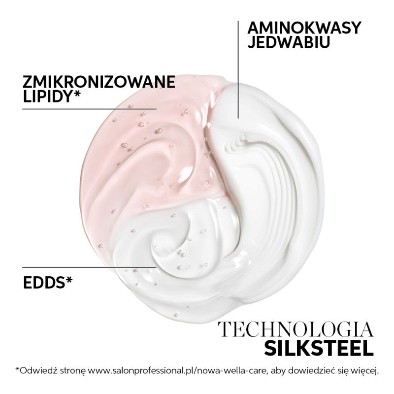 WELLA PROFESSIONALS FUSION Intense Repair Aufbau-Shampoo 500ml #5