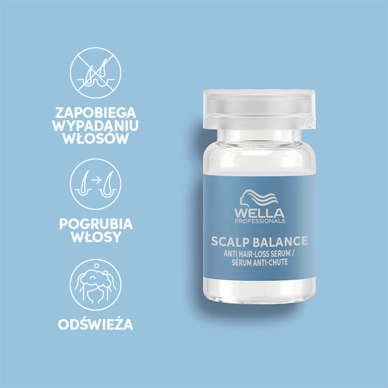 WELLA PROFESSIONALS INVIGO Siero per la caduta dei capelli 8x6ml #4